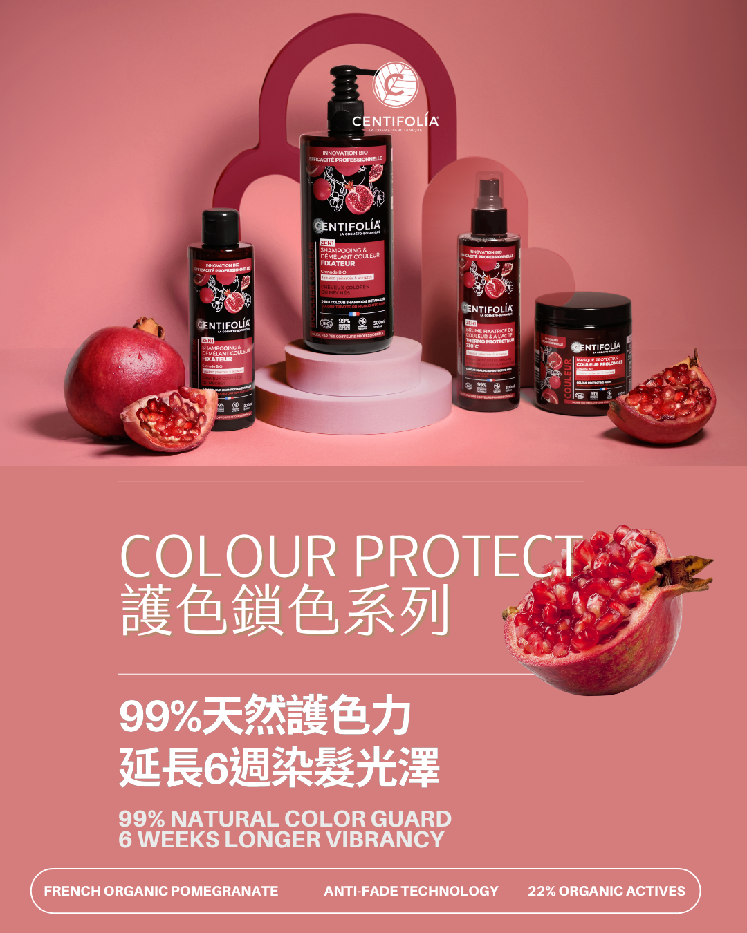 深層鎖色護髮膜 250 ml